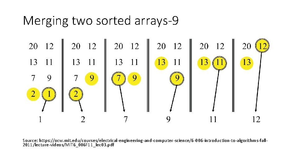 Merging two sorted arrays-9 Source: https: //ocw. mit. edu/courses/electrical-engineering-and-computer-science/6 -006 -introduction-to-algorithms-fall 2011/lecture-videos/MIT 6_006 F