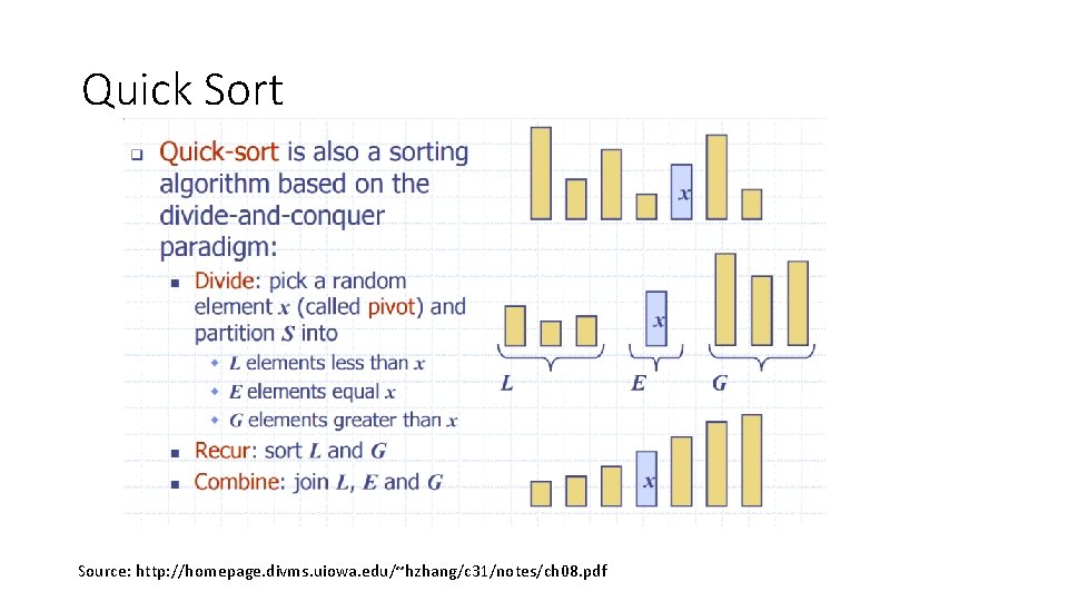 Quick Sort Source: http: //homepage. divms. uiowa. edu/~hzhang/c 31/notes/ch 08. pdf 