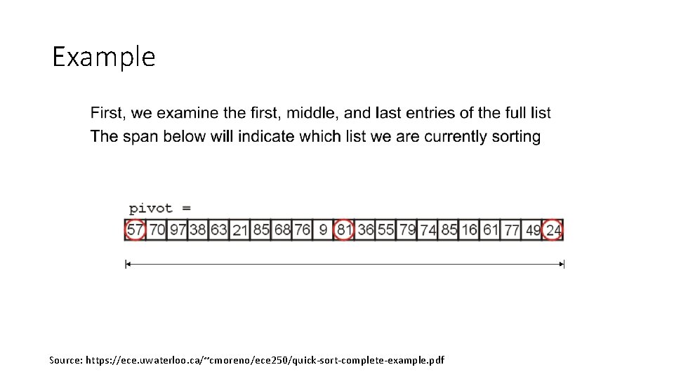 Example Source: https: //ece. uwaterloo. ca/~cmoreno/ece 250/quick-sort-complete-example. pdf 