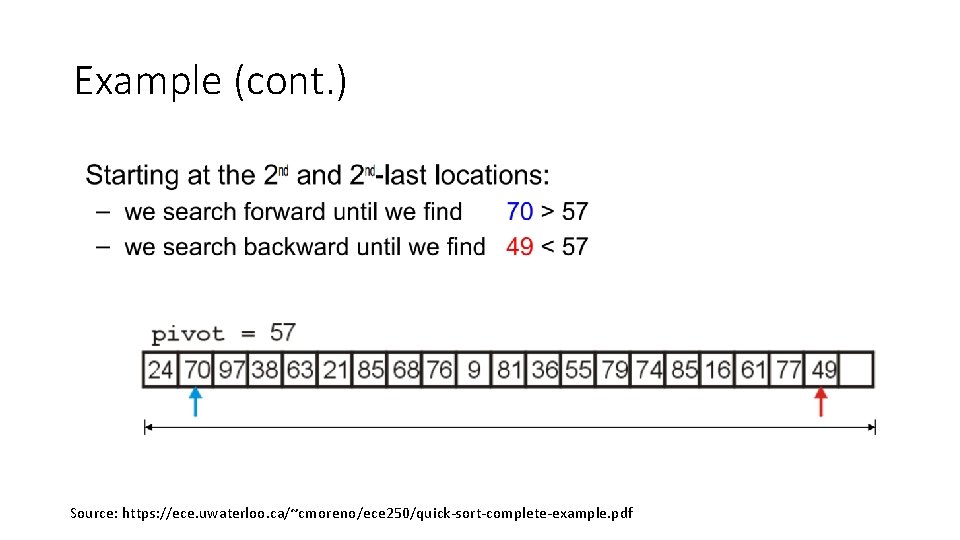 Example (cont. ) Source: https: //ece. uwaterloo. ca/~cmoreno/ece 250/quick-sort-complete-example. pdf Example (cont. ) Source: https: //ece. uwaterloo. ca/~cmoreno/ece 250/quick-sort-complete-example. pdf