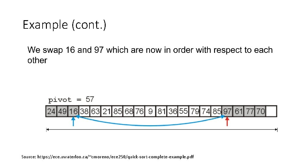 Example (cont. ) Source: https: //ece. uwaterloo. ca/~cmoreno/ece 250/quick-sort-complete-example. pdf Example (cont. ) Source: https: //ece. uwaterloo. ca/~cmoreno/ece 250/quick-sort-complete-example. pdf
