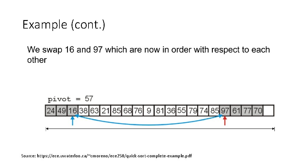 Example (cont. ) Source: https: //ece. uwaterloo. ca/~cmoreno/ece 250/quick-sort-complete-example. pdf 