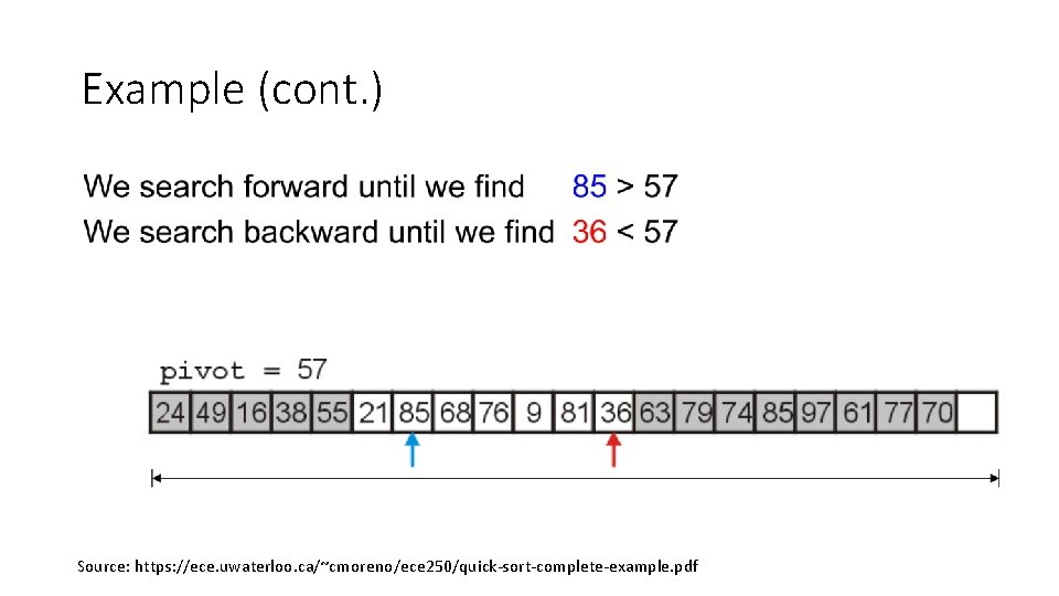 Example (cont. ) Source: https: //ece. uwaterloo. ca/~cmoreno/ece 250/quick-sort-complete-example. pdf Example (cont. ) Source: https: //ece. uwaterloo. ca/~cmoreno/ece 250/quick-sort-complete-example. pdf