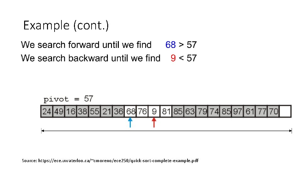Example (cont. ) Source: https: //ece. uwaterloo. ca/~cmoreno/ece 250/quick-sort-complete-example. pdf Example (cont. ) Source: https: //ece. uwaterloo. ca/~cmoreno/ece 250/quick-sort-complete-example. pdf