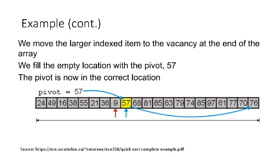 Example (cont. ) Source: https: //ece. uwaterloo. ca/~cmoreno/ece 250/quick-sort-complete-example. pdf Example (cont. ) Source: https: //ece. uwaterloo. ca/~cmoreno/ece 250/quick-sort-complete-example. pdf
