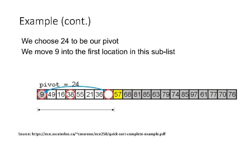 Example (cont. ) Source: https: //ece. uwaterloo. ca/~cmoreno/ece 250/quick-sort-complete-example. pdf Example (cont. ) Source: https: //ece. uwaterloo. ca/~cmoreno/ece 250/quick-sort-complete-example. pdf