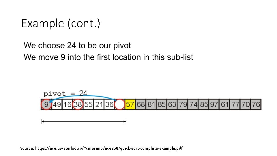 Example (cont. ) Source: https: //ece. uwaterloo. ca/~cmoreno/ece 250/quick-sort-complete-example. pdf 