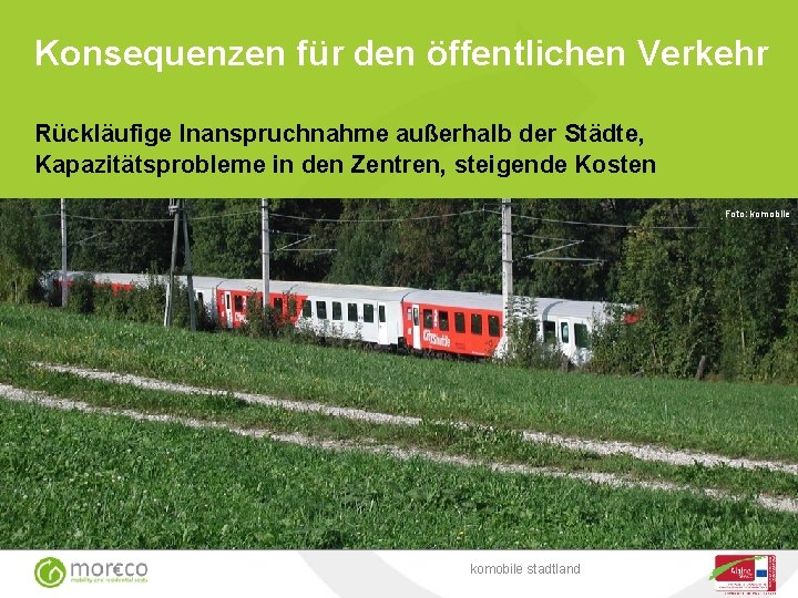 Konsequenzen für den öffentlichen Verkehr Rückläufige Inanspruchnahme außerhalb der Städte, Kapazitätsprobleme in den Zentren,