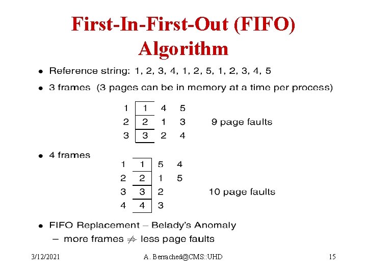 First-In-First-Out (FIFO) Algorithm 3/12/2021 A. Berrached@CMS: : UHD 15 