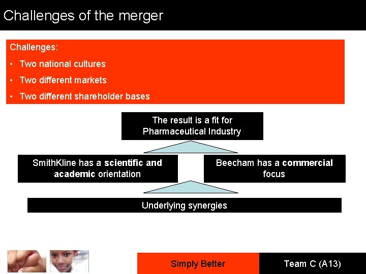 Challenges of the merger Challenges: • Two national cultures • Two different markets •