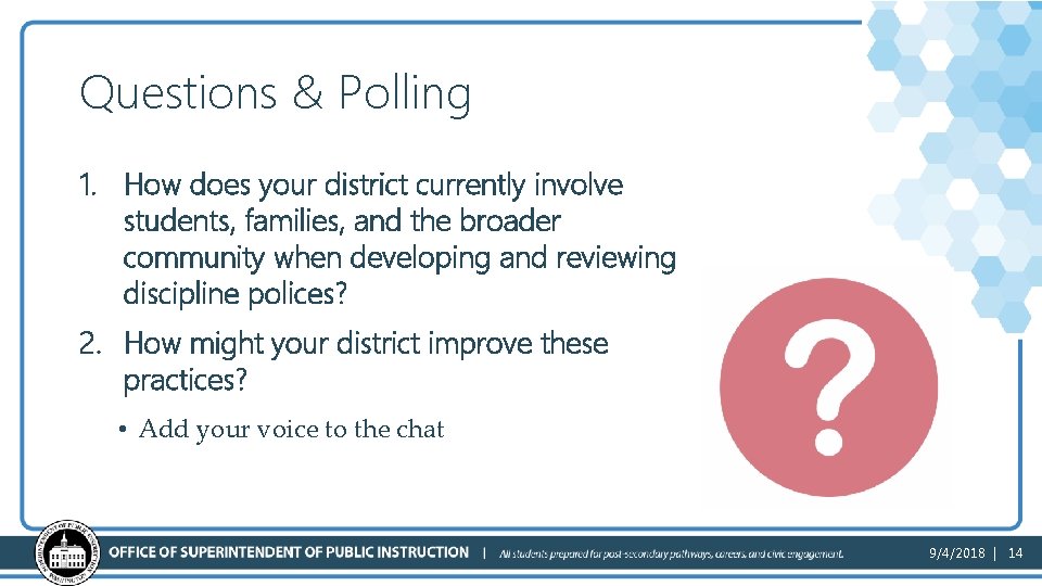 Questions & Polling 1 1. How does your district currently involve students, families, and