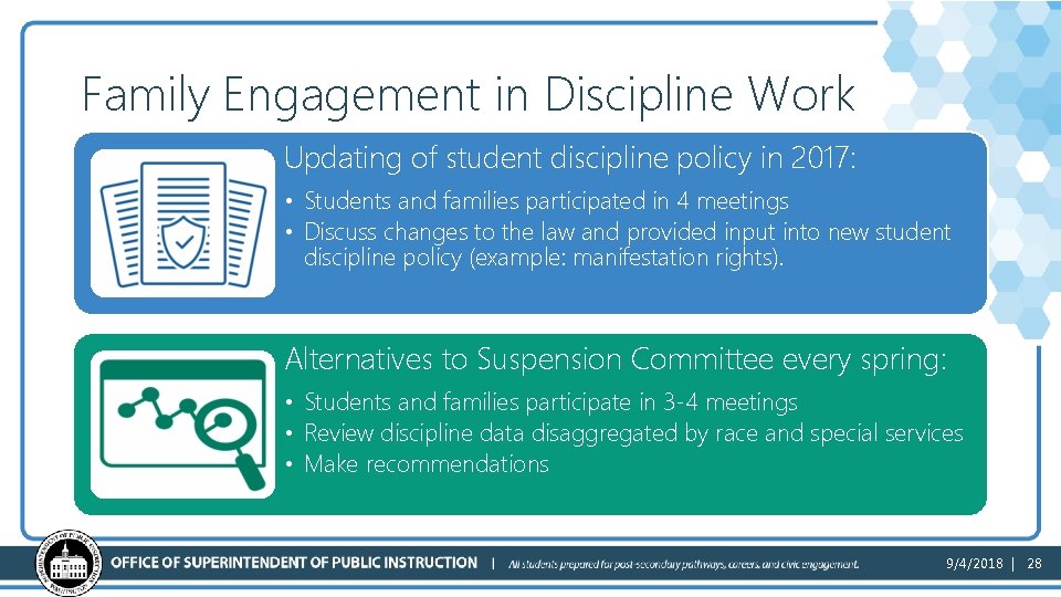 Family Engagement in Discipline Work Updating of student discipline policy in 2017: • Students