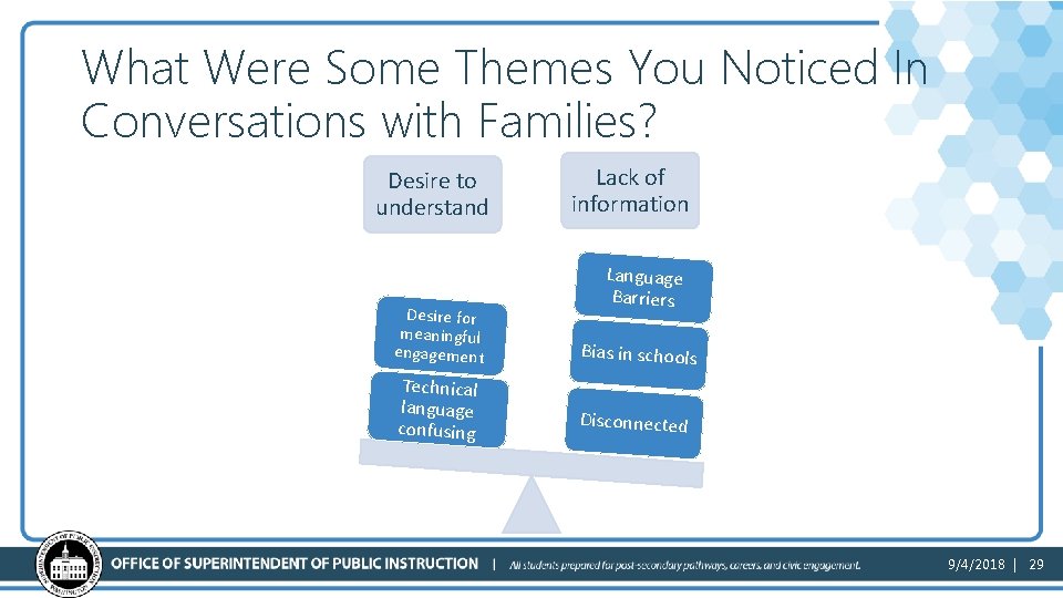 What Were Some Themes You Noticed In Conversations with Families? Desire to understand Lack