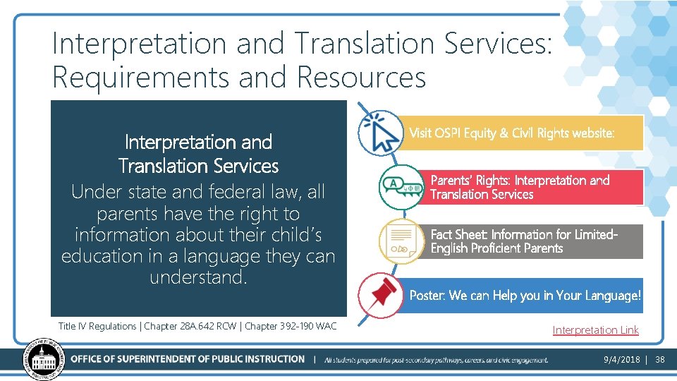 Interpretation and Translation Services: Requirements and Resources Interpretation and Translation Services Under state and