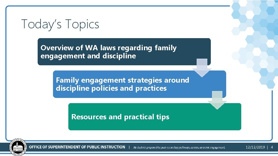 Today’s Topics Overview of WA laws regarding family engagement and discipline Family engagement strategies