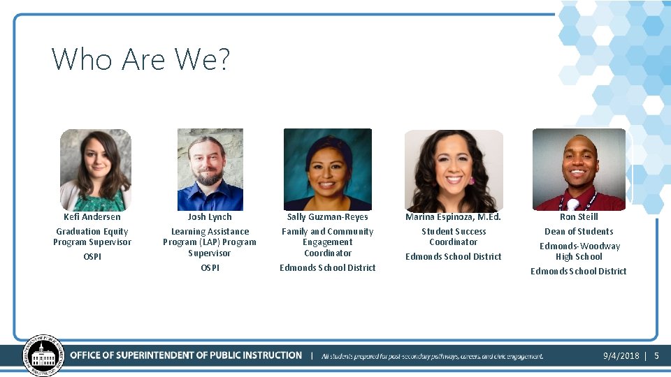 Who Are We? Kefi Andersen Josh Lynch Sally Guzman-Reyes Marina Espinoza, M. Ed. Ron