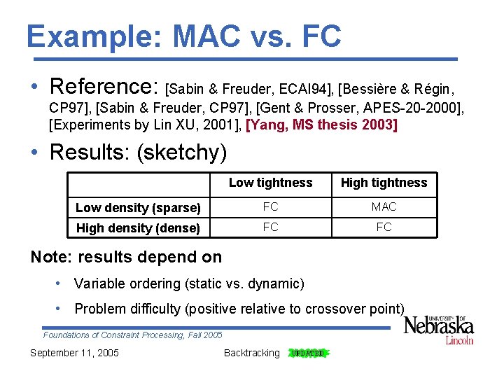 Example: MAC vs. FC • Reference: [Sabin & Freuder, ECAI 94], [Bessière & Régin,