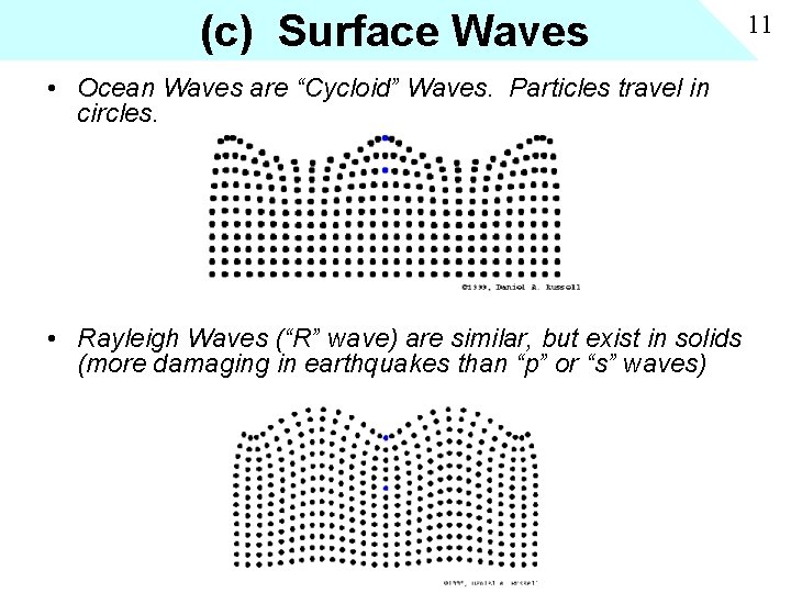 (c) Surface Waves • Ocean Waves are “Cycloid” Waves. Particles travel in circles. •