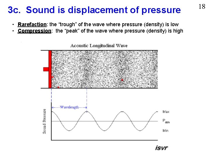 3 c. Sound is displacement of pressure • Rarefaction: the “trough” of the wave