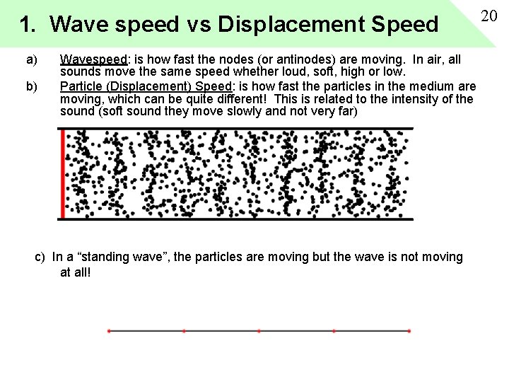 1. Wave speed vs Displacement Speed a) b) Wavespeed: is how fast the nodes
