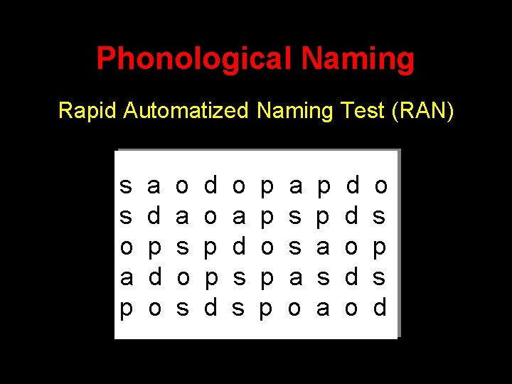 Phonological Naming Rapid Automatized Naming Test (RAN) s a o d o p a