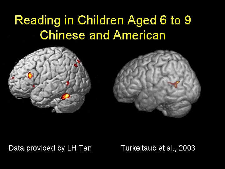 Reading in Children Aged 6 to 9 Chinese and American Data provided by LH