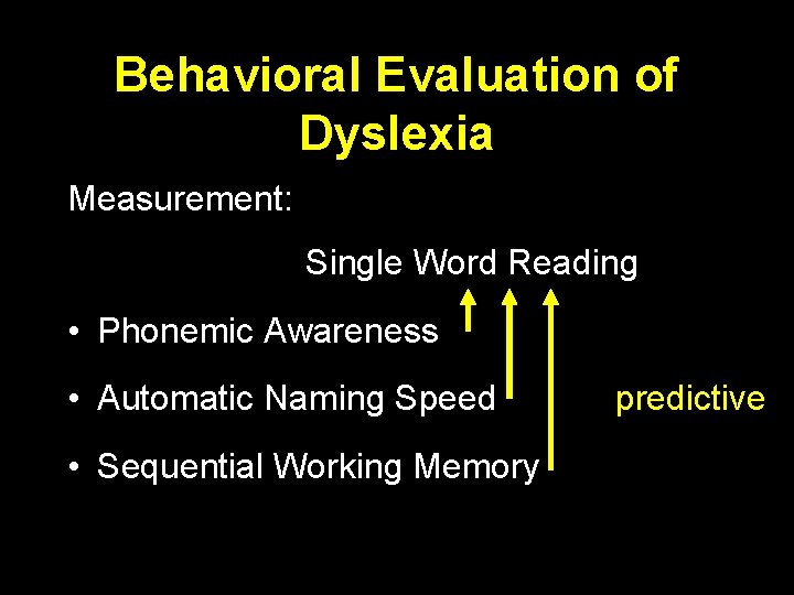 Behavioral Evaluation of Dyslexia Measurement: Single Word Reading • Phonemic Awareness • Automatic Naming