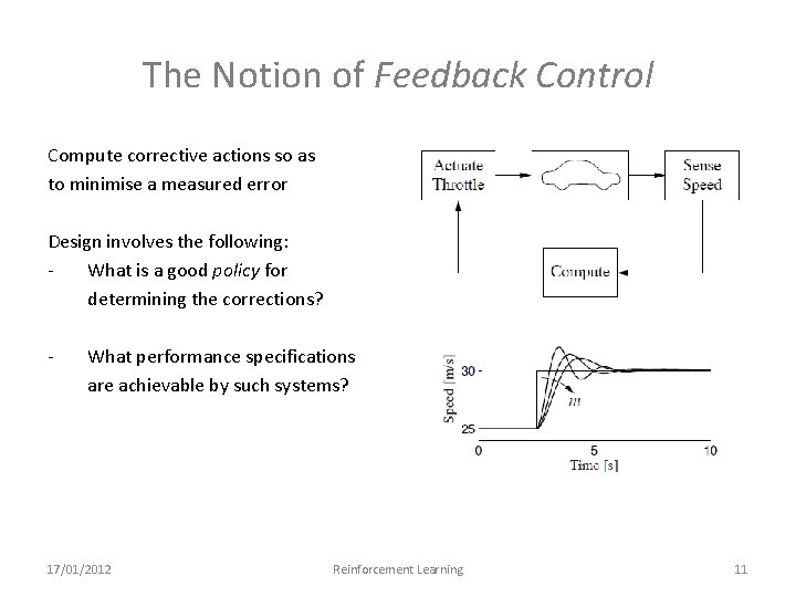 The Notion of Feedback Control Compute corrective actions so as to minimise a measured