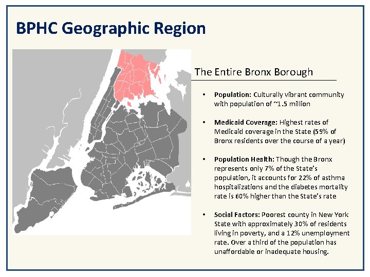 BPHC Geographic Region The Entire Bronx Borough • Population: Culturally vibrant community with population