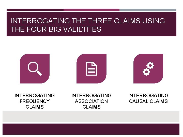 INTERROGATING THE THREE CLAIMS USING THE FOUR BIG VALIDITIES INTERROGATING FREQUENCY CLAIMS INTERROGATING ASSOCIATION