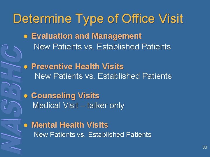 Determine Type of Office Visit l Evaluation and Management New Patients vs. Established Patients