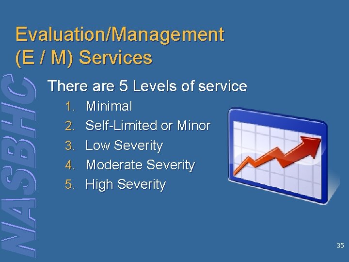 Evaluation/Management (E / M) Services There are 5 Levels of service 1. Minimal 2.