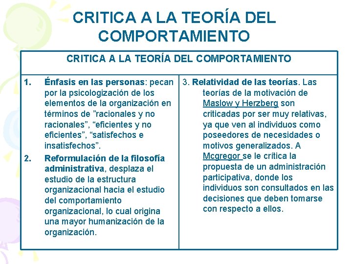 CRITICA A LA TEORÍA DEL COMPORTAMIENTO 1. 2. Énfasis en las personas: pecan 3.