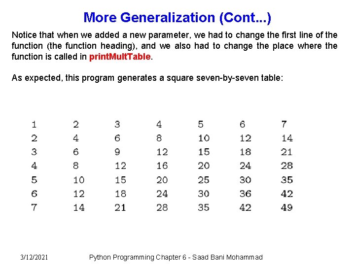 More Generalization (Cont. . . ) Notice that when we added a new parameter, More Generalization (Cont. . . ) Notice that when we added a new parameter,