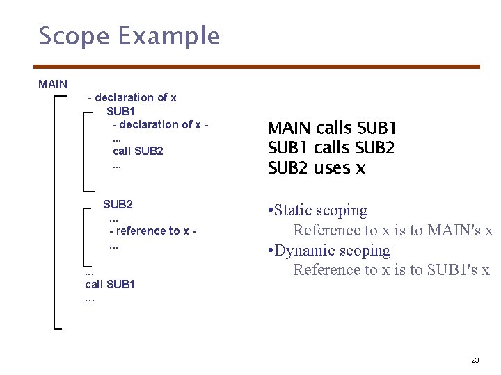 Scope Example MAIN - declaration of x SUB 1 - declaration of x. .