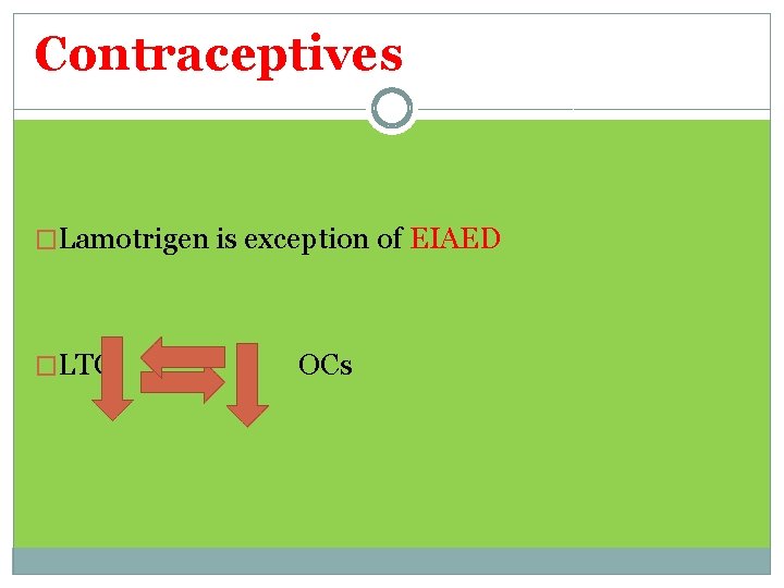 Contraceptives �Lamotrigen is exception of EIAED �LTG OCs 