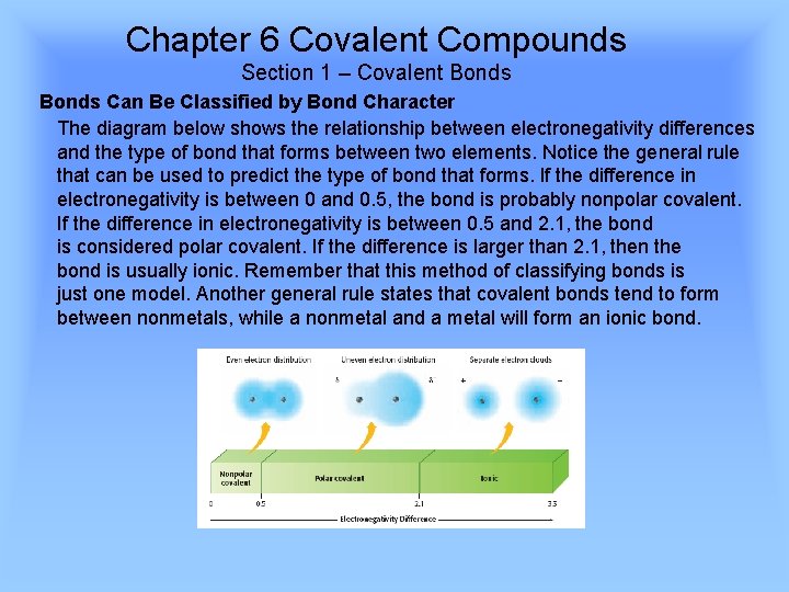Chapter 6 Covalent Compounds Section 1 – Covalent Bonds Can Be Classified by Bond