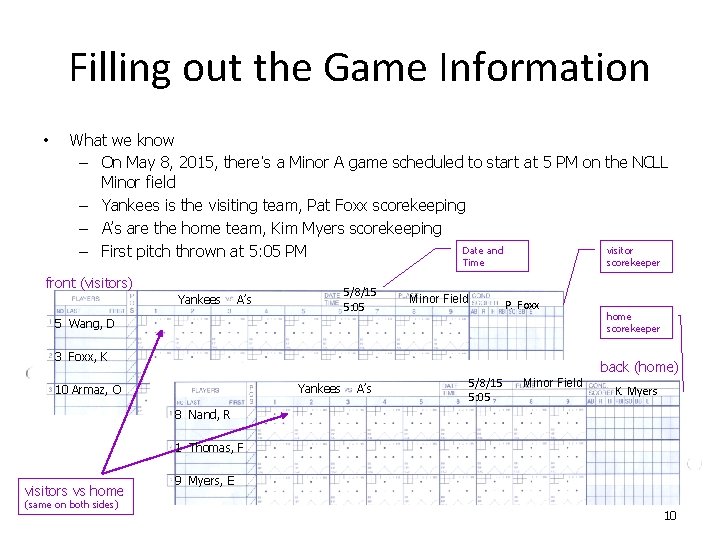 Filling out the Game Information • What we know – On May 8, 2015,