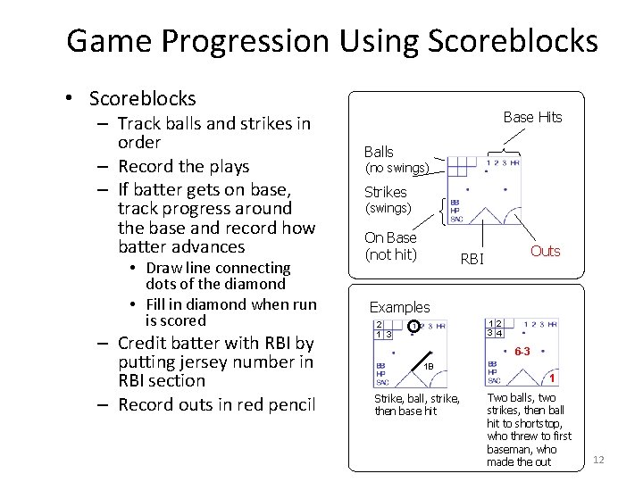 Game Progression Using Scoreblocks • Scoreblocks – Track balls and strikes in order –