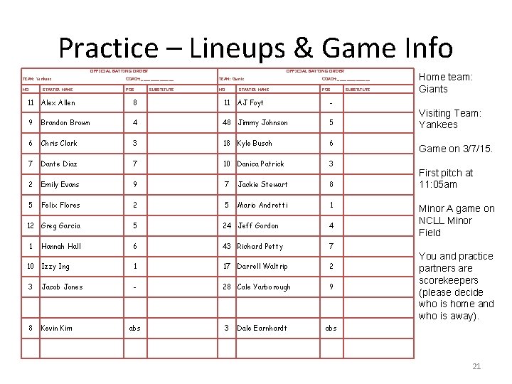 Practice – Lineups & Game Info OFFICIAL BATTING ORDER TEAM: Yankees COACH: _______ TEAM: