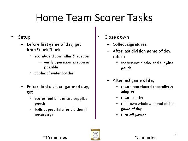 Home Team Scorer Tasks • Setup • Close down – Before first game of