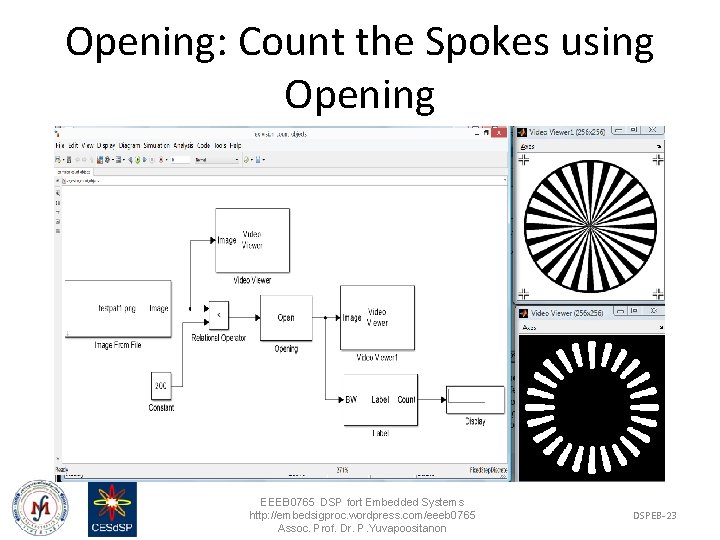 Opening: Count the Spokes using Opening EEEB 0765 DSP fort Embedded Systems http: //embedsigproc.