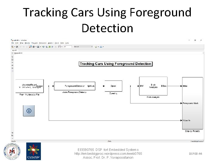 Tracking Cars Using Foreground Detection EEEB 0765 DSP fort Embedded Systems http: //embedsigproc. wordpress.