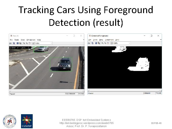 Tracking Cars Using Foreground Detection (result) EEEB 0765 DSP fort Embedded Systems http: //embedsigproc.