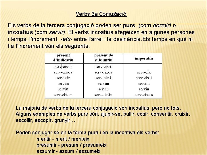 Verbs 3 a Conjugació Els verbs de la tercera conjugació poden ser purs (com