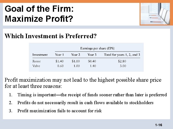 Goal of the Firm: Maximize Profit? Which Investment is Preferred? Profit maximization may not