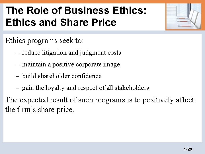 The Role of Business Ethics: Ethics and Share Price Ethics programs seek to: –