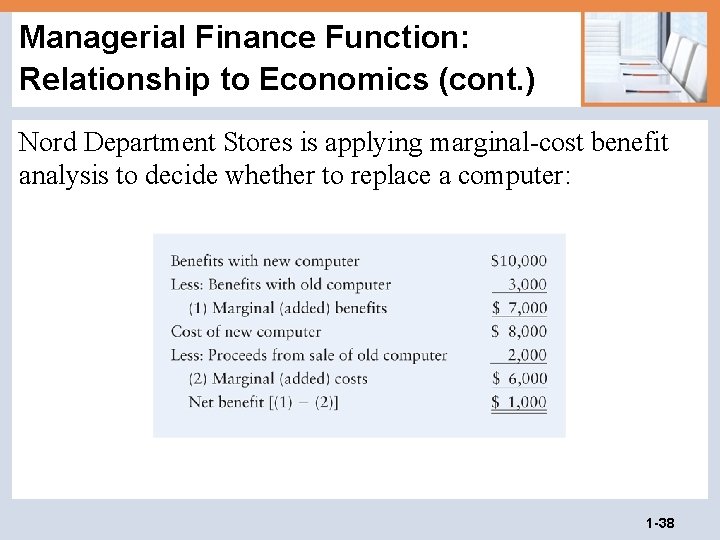 Managerial Finance Function: Relationship to Economics (cont. ) Nord Department Stores is applying marginal-cost