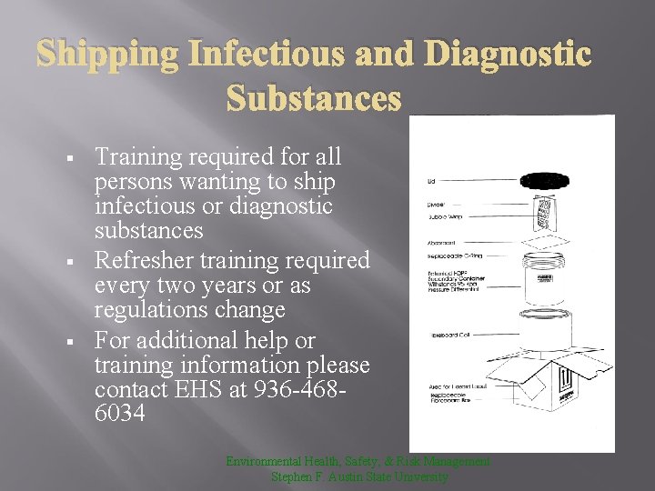 Shipping Infectious and Diagnostic Substances § § § Training required for all persons wanting