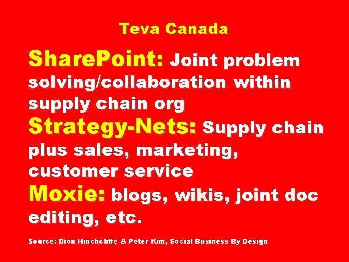 Teva Canada Share. Point: Joint problem solving/collaboration within supply chain org Strategy-Nets: Supply chain